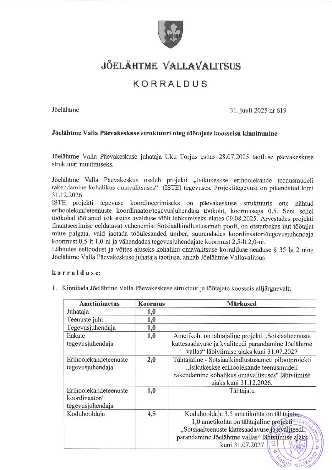 Image link